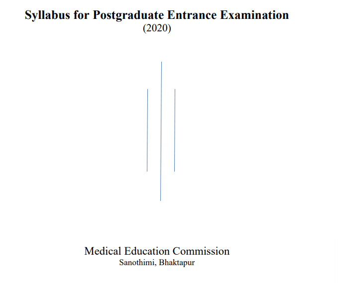 MECEE (PG ) - syllabus and weightage